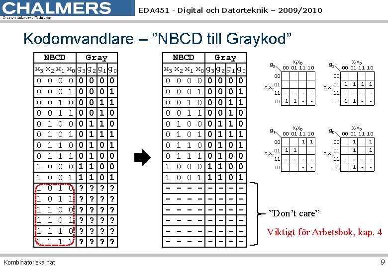 EDA 451 - Digital och Datorteknik – 2009/2010 Kodomvandlare – ”NBCD till Graykod” NBCD