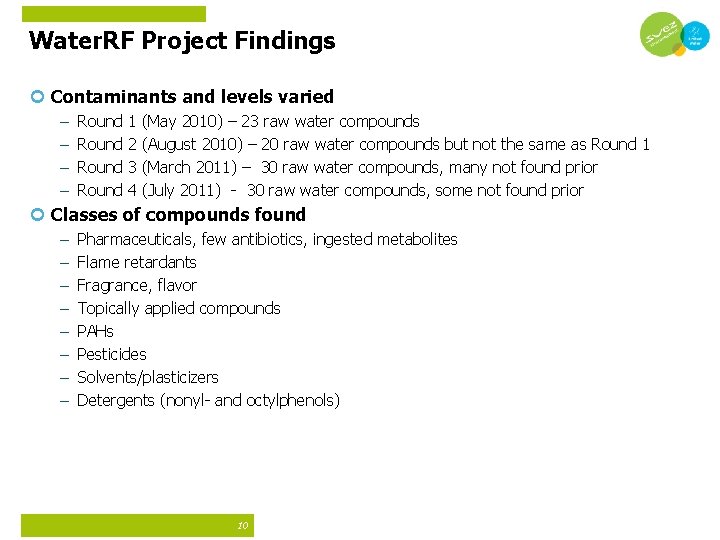 Water. RF Project Findings Contaminants and levels varied – – Round 1 2 3