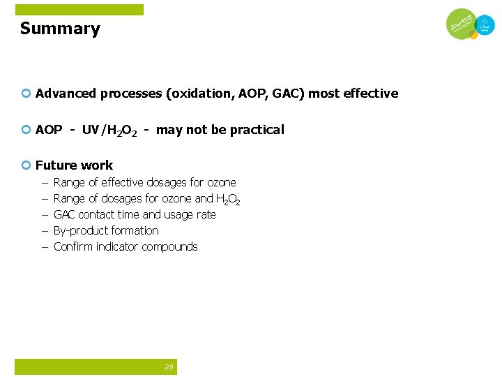 Summary Advanced processes (oxidation, AOP, GAC) most effective AOP - UV/H 2 O 2