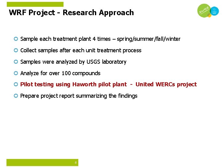WRF Project - Research Approach Sample each treatment plant 4 times – spring/summer/fall/winter Collect WRF Project - Research Approach Sample each treatment plant 4 times – spring/summer/fall/winter Collect