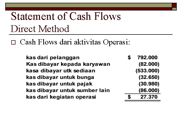 Statement of Cash Flows Direct Method o Cash Flows dari aktivitas Operasi: 