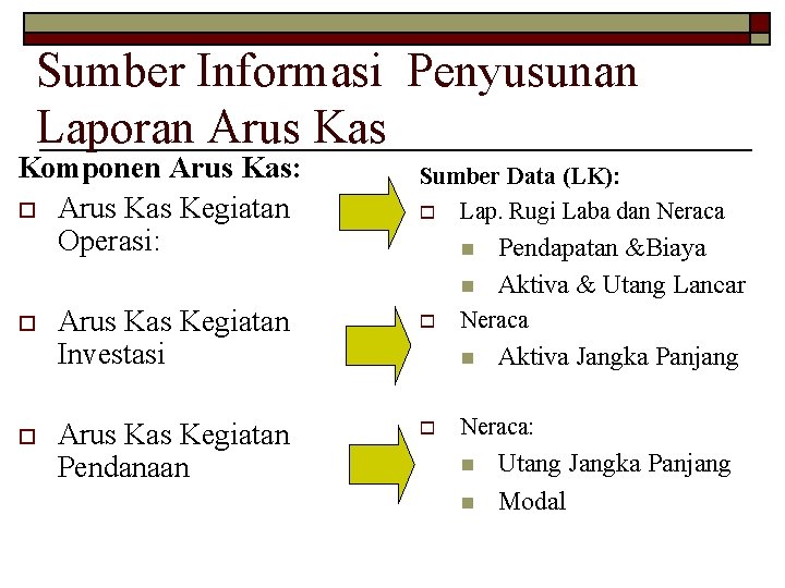 Sumber Informasi Penyusunan Laporan Arus Kas Komponen Arus Kas: o Arus Kas Kegiatan Operasi: