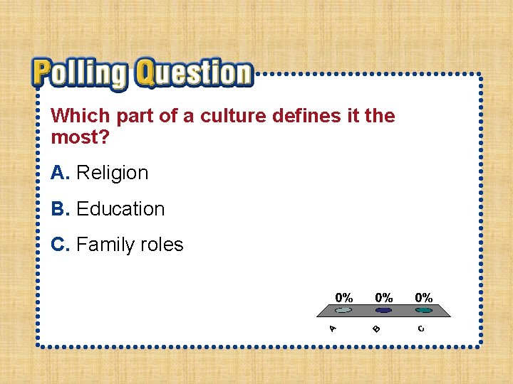 Which part of a culture defines it the most? A. Religion B. Education C. Which part of a culture defines it the most? A. Religion B. Education C.