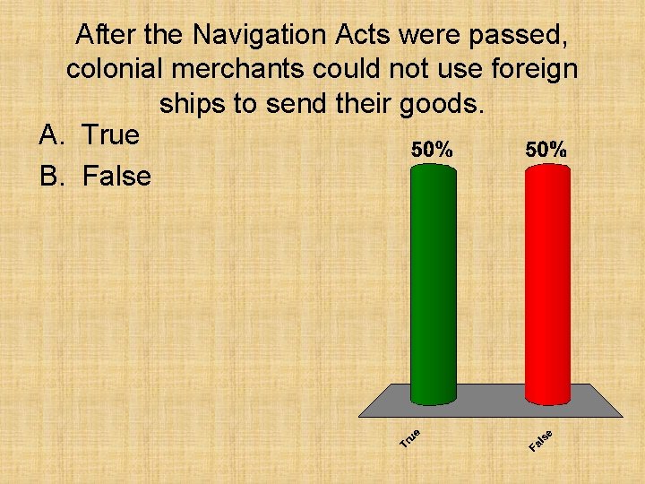 After the Navigation Acts were passed, colonial merchants could not use foreign ships to After the Navigation Acts were passed, colonial merchants could not use foreign ships to