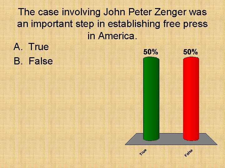 The case involving John Peter Zenger was an important step in establishing free press The case involving John Peter Zenger was an important step in establishing free press