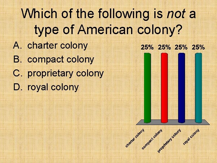 Which of the following is not a type of American colony? A. B. C. Which of the following is not a type of American colony? A. B. C.