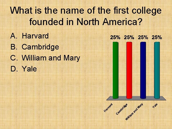 What is the name of the first college founded in North America? A. B. What is the name of the first college founded in North America? A. B.