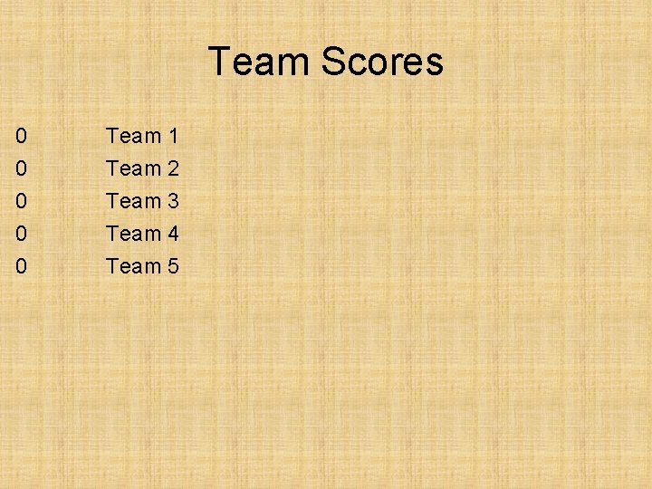 Team Scores 0 0 Team 1 Team 2 Team 3 Team 4 0 Team Team Scores 0 0 Team 1 Team 2 Team 3 Team 4 0 Team