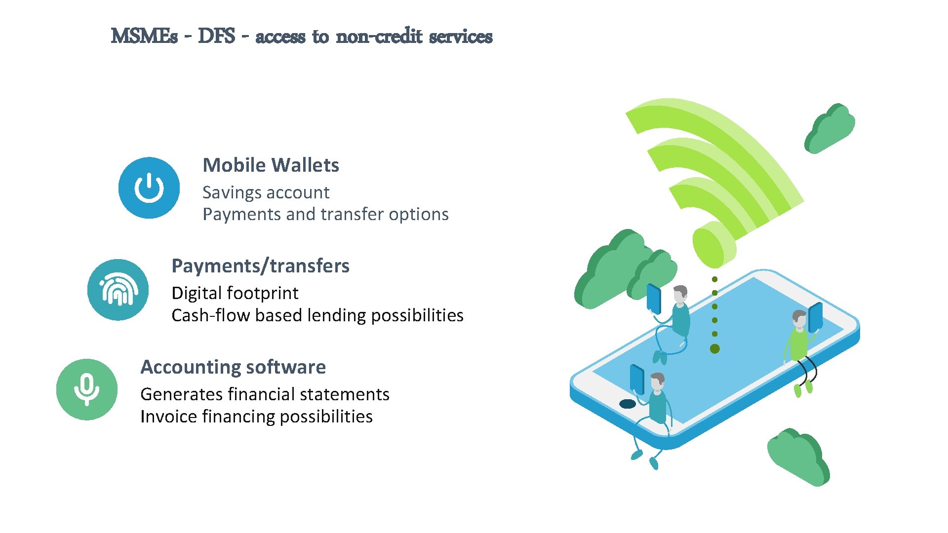 MSMEs - DFS - access to non-credit services Mobile Wallets Savings account Payments and