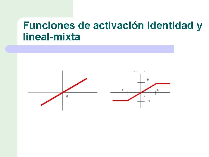 Funciones de activación identidad y lineal-mixta 