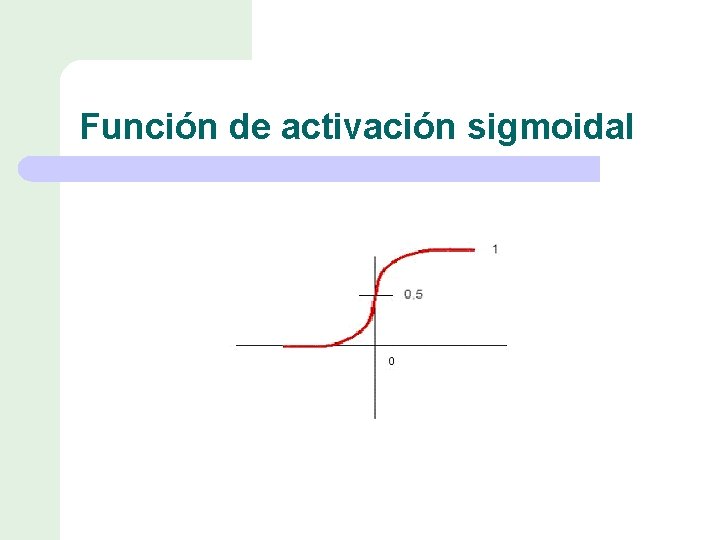 Función de activación sigmoidal 