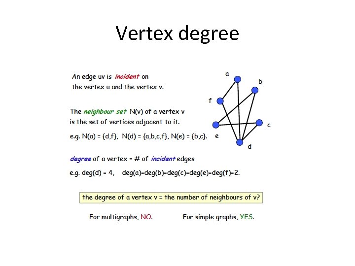 Vertex degree 