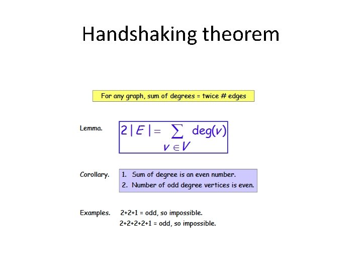 Handshaking theorem 