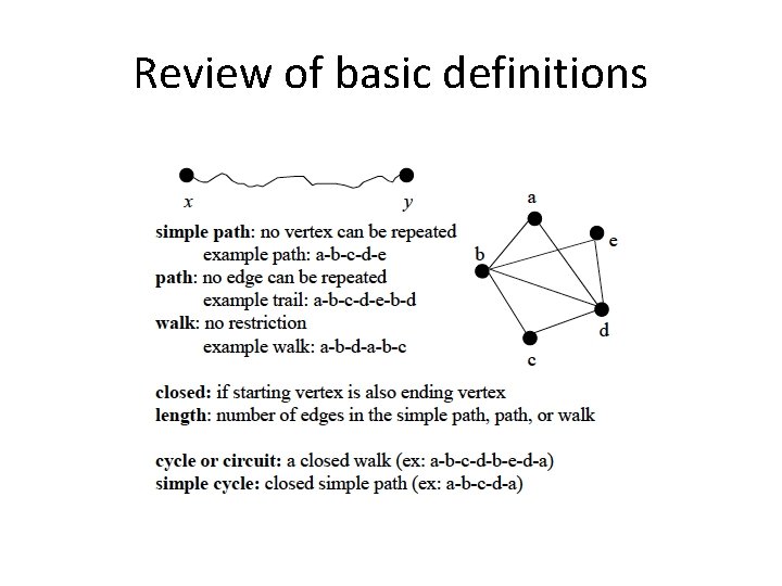 Review of basic definitions 