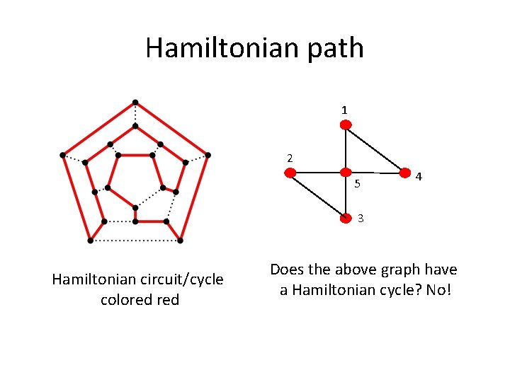 Hamiltonian path 1 2 5 4 3 Hamiltonian circuit/cycle colored Does the above graph
