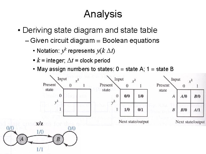 Analysis • Deriving state diagram and state table – Given circuit diagram Boolean equations