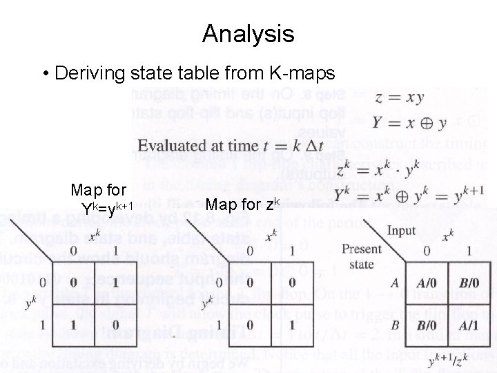 Analysis • Deriving state table from K-maps Map for Yk=yk+1 Map for zk 