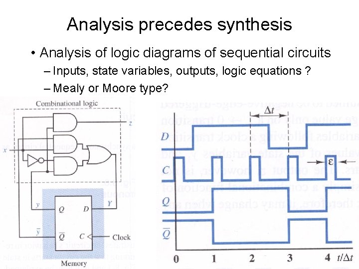 Analysis precedes synthesis • Analysis of logic diagrams of sequential circuits – Inputs, state