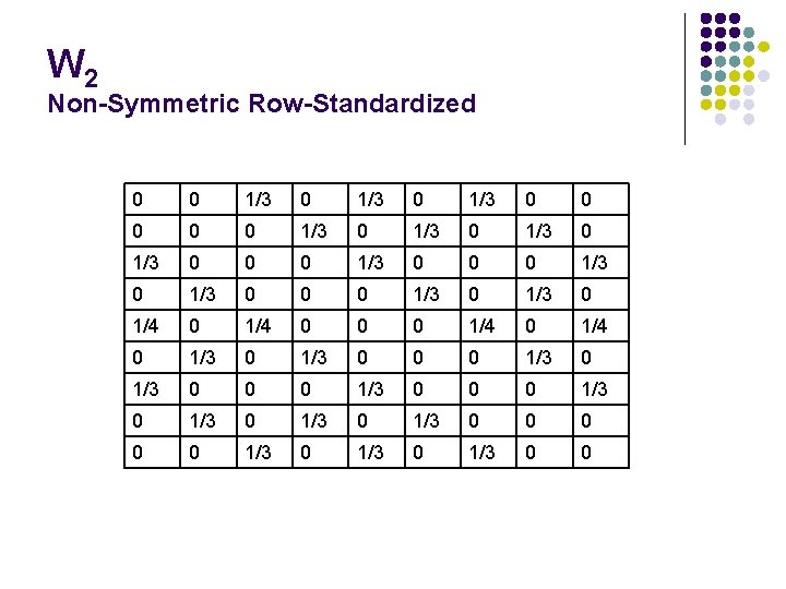 W 2 Non-Symmetric Row-Standardized 0 0 1/3 0 1/3 0 0 0 1/3 0