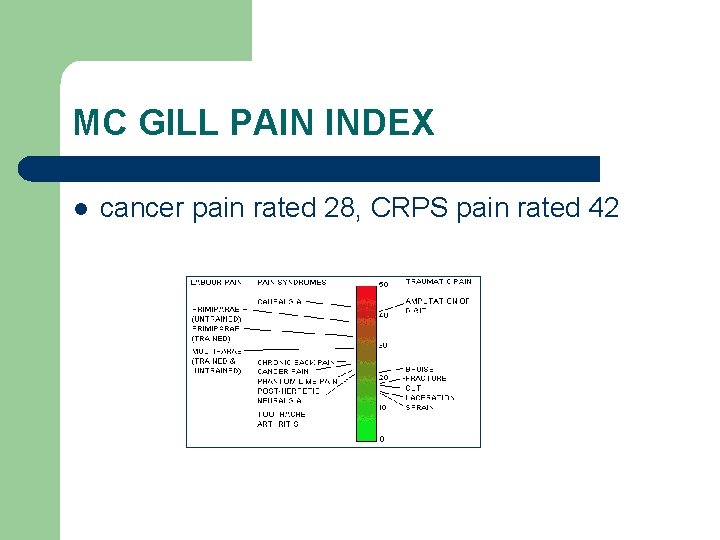 MC GILL PAIN INDEX l cancer pain rated 28, CRPS pain rated 42 