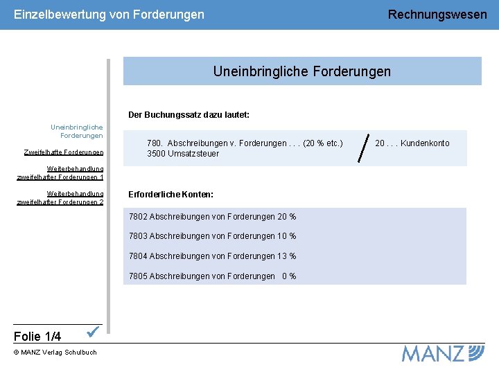 Einzelbewertung von Forderungen Rechnungswesen Uneinbringliche Forderungen Der Buchungssatz dazu lautet: Uneinbringliche Forderungen Zweifelhafte Forderungen