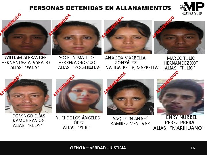 ID D EN EH PR O D A A A PR EH EN EN