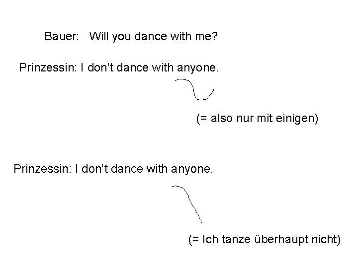 Bauer: Will you dance with me? Prinzessin: I don’t dance with anyone. (= also