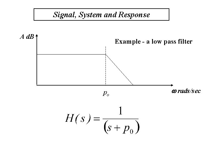 Signal, System and Response A d. B Example - a low pass filter po