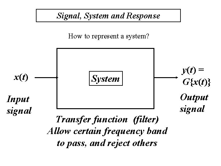 Signal, System and Response How to represent a system? x(t) Input signal System Transfer