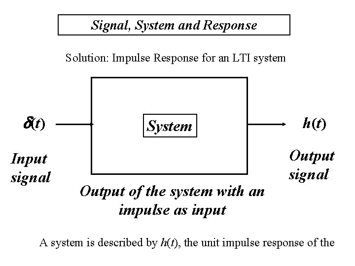 Signal, System and Response Solution: Impulse Response for an LTI system d(t) Input signal