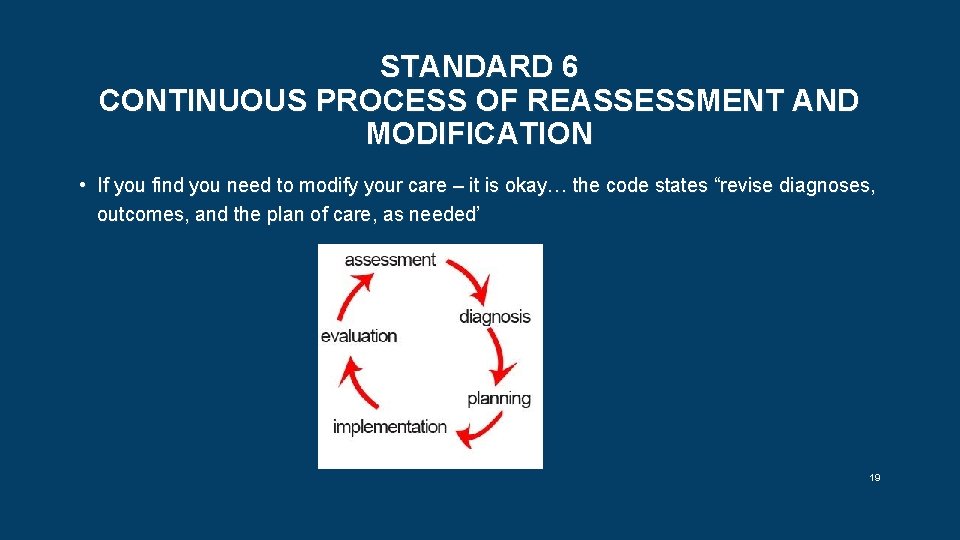 STANDARD 6 CONTINUOUS PROCESS OF REASSESSMENT AND MODIFICATION • If you find you need