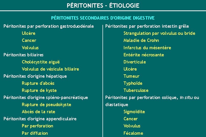 PÉRITONITES - ÉTIOLOGIE PÉRITONITES SECONDAIRES D'ORIGINE DIGESTIVE Péritonites par perforation gastroduodénale Péritonites par perforation