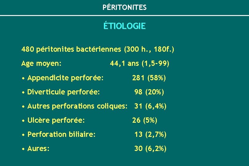 PÉRITONITES ÉTIOLOGIE 480 péritonites bactériennes (300 h. , 180 f. ) Age moyen: 44,