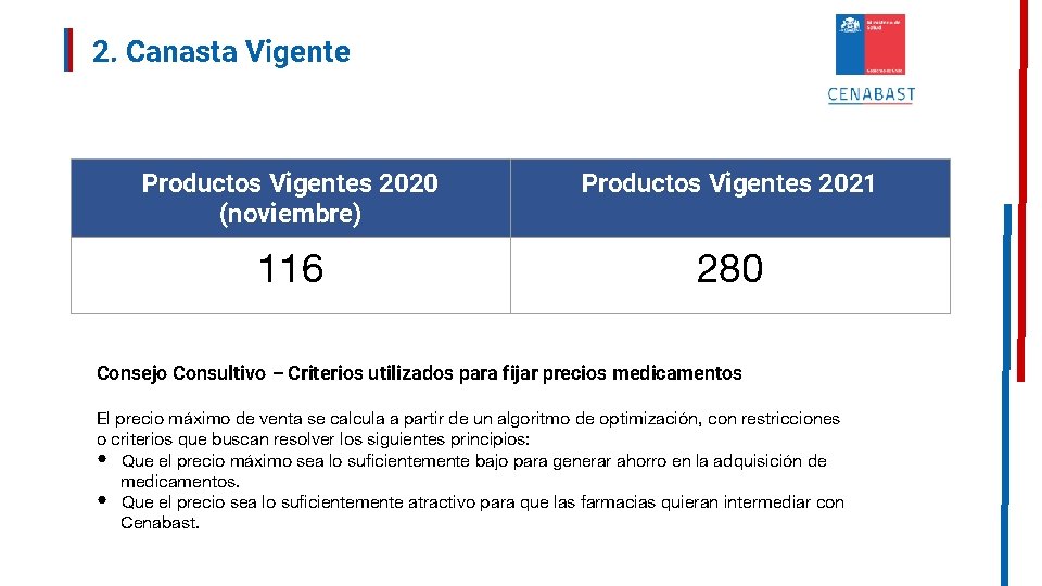 2. Canasta Vigente Productos Vigentes 2020 (noviembre) Productos Vigentes 2021 116 280 Consejo Consultivo