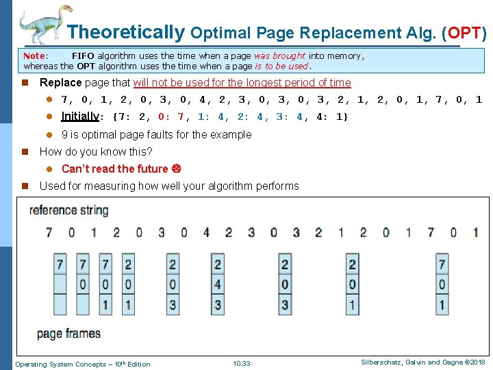 Theoretically Optimal Page Replacement Alg. (OPT) Note: FIFO algorithm uses the time when a
