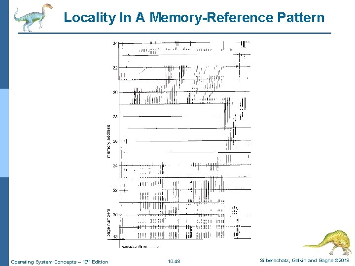 Locality In A Memory-Reference Pattern Operating System Concepts – 10 th Edition 10. 48