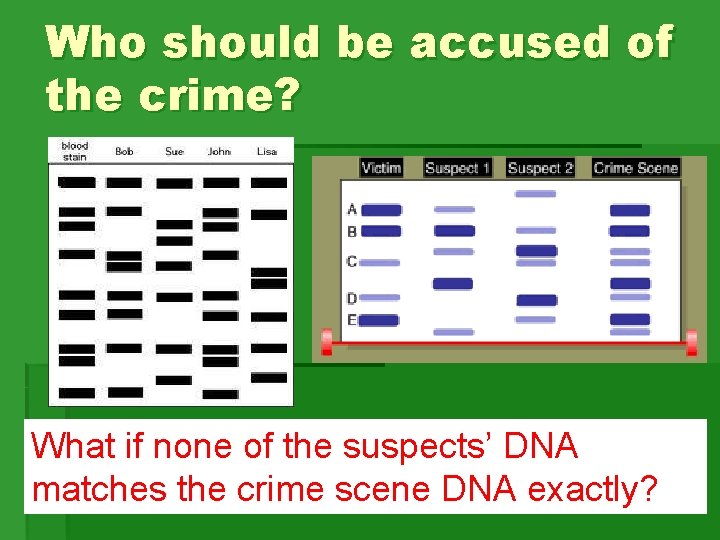 Who should be accused of the crime? What if none of the suspects’ DNA Who should be accused of the crime? What if none of the suspects’ DNA