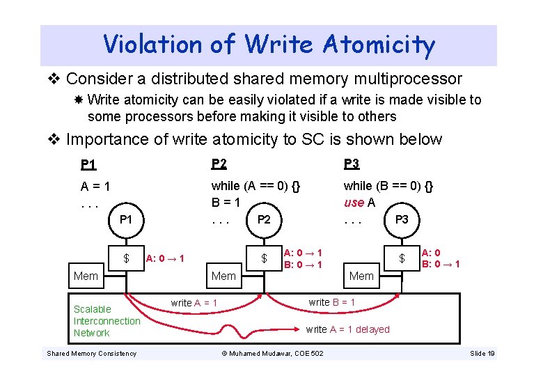 Violation of Write Atomicity v Consider a distributed shared memory multiprocessor Write atomicity can