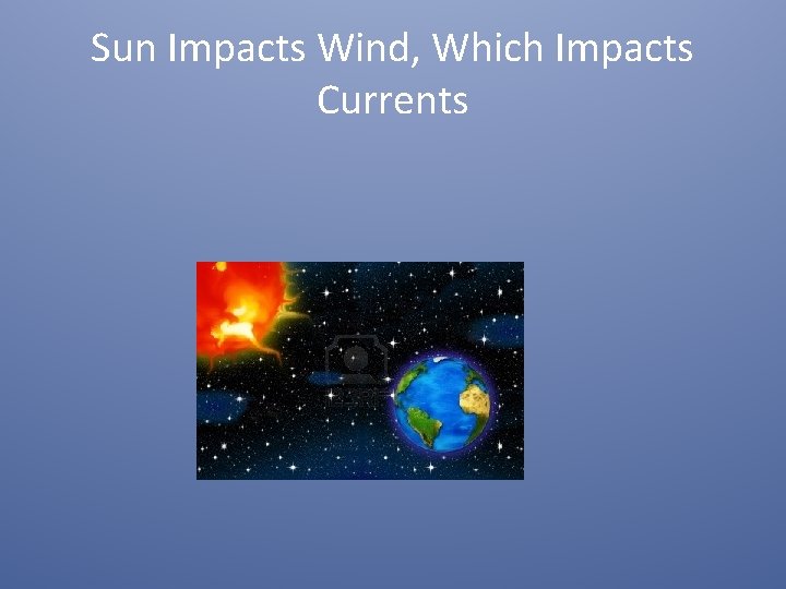 Sun Impacts Wind, Which Impacts Currents 