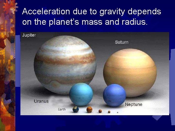 Acceleration due to gravity depends on the planet’s mass and radius. 