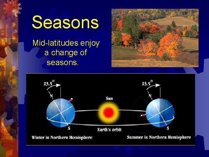 Seasons Mid-latitudes enjoy a change of seasons. 