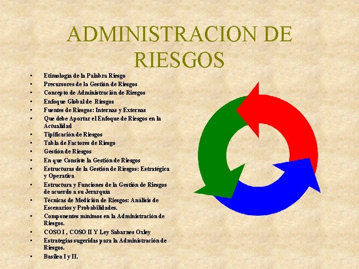  • • • • • ADMINISTRACION DE RIESGOS Etimología de la Palabra Riesgo