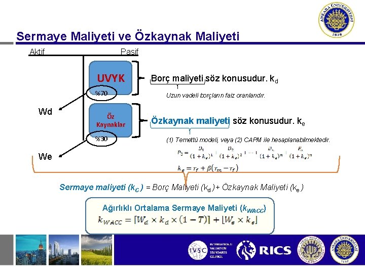 Sermaye Maliyeti ve Özkaynak Maliyeti Aktif Pasif UVYK %70 Wd Öz Kaynaklar %30 Borç