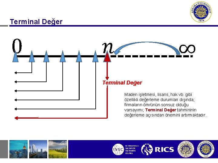 Terminal Değer Maden işletmesi, lisans, hak vb. gibi özellikli değerleme durumları dışında; firmaların ömrünün