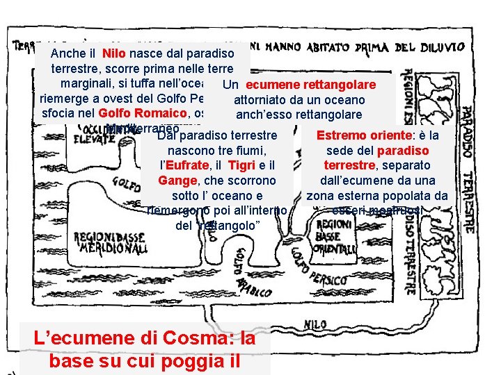 Anche il Nilo nasce dal paradiso Torniamo al nostro terrestre, scorre prima nelle terre