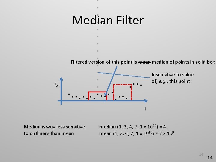 Median Filtered version of this point is mean median of points in solid box