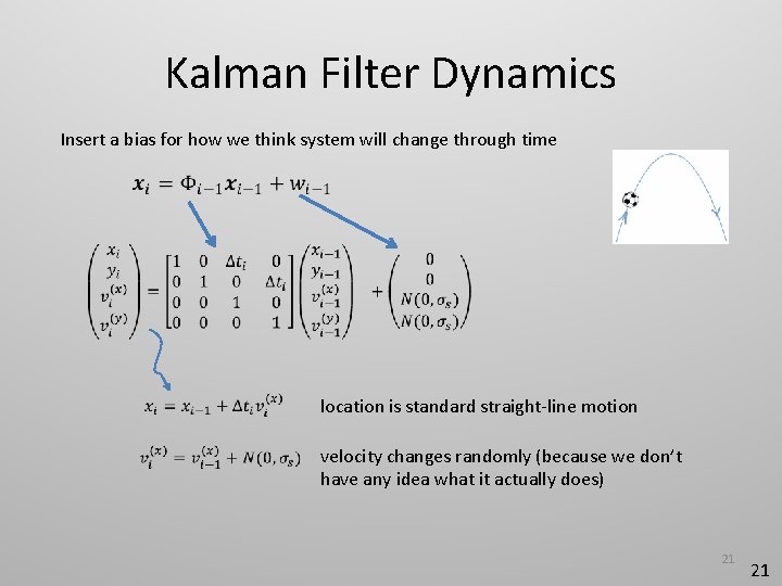 Kalman Filter Dynamics Insert a bias for how we think system will change through