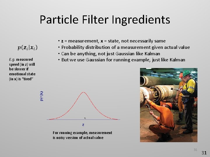 Particle Filter Ingredients E. g. measured speed (in z) will be slower if emotional