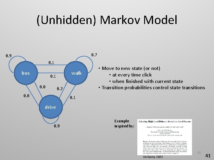 (Unhidden) Markov Model 0. 7 0. 9 0. 1 bus walk 0. 1 0.
