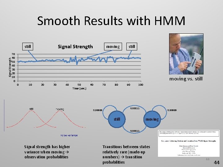Smooth Results with HMM Signal Strength still moving still 70 60 50 40 30